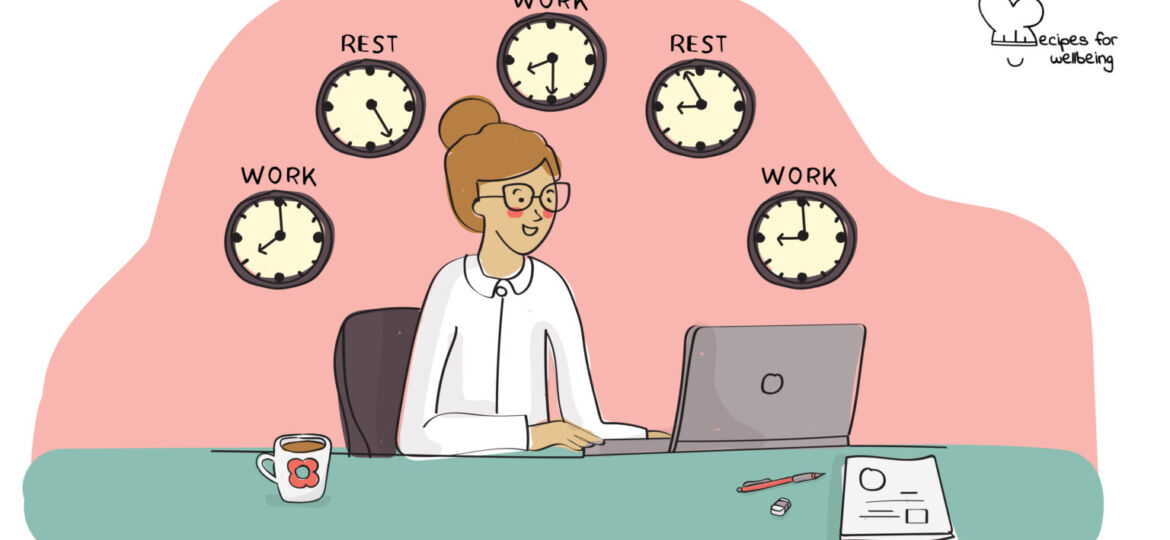 110-Pomodoro®-Technique-for-Wellbeing_landscape-1536x864